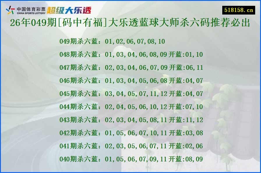 26年049期[码中有福]大乐透蓝球大师杀六码推荐必出