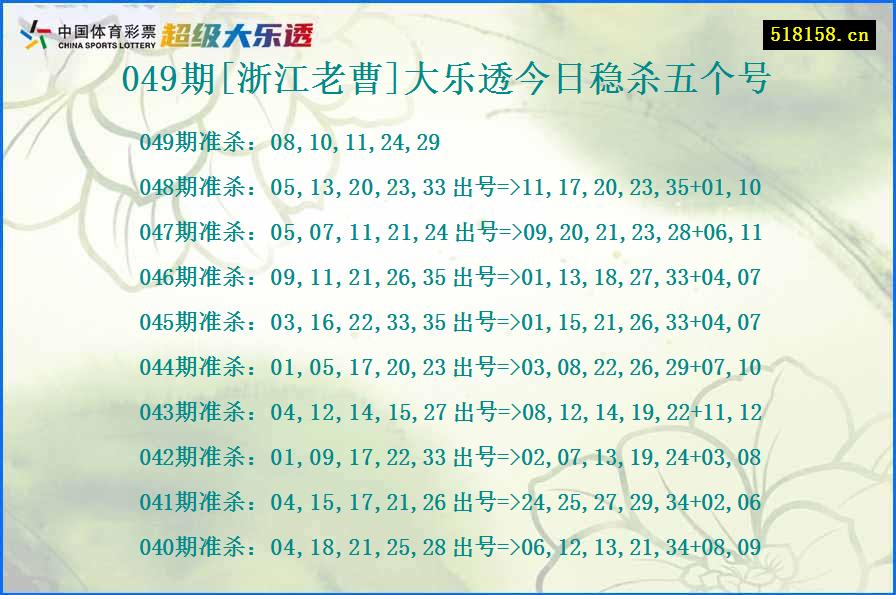 049期[浙江老曹]大乐透今日稳杀五个号