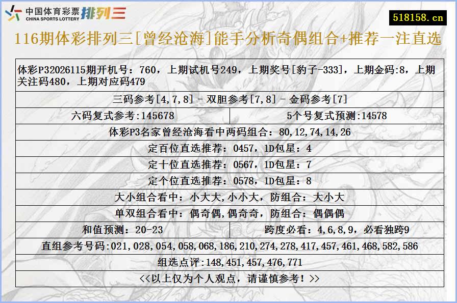 116期体彩排列三[曾经沧海]能手分析奇偶组合+推荐一注直选
