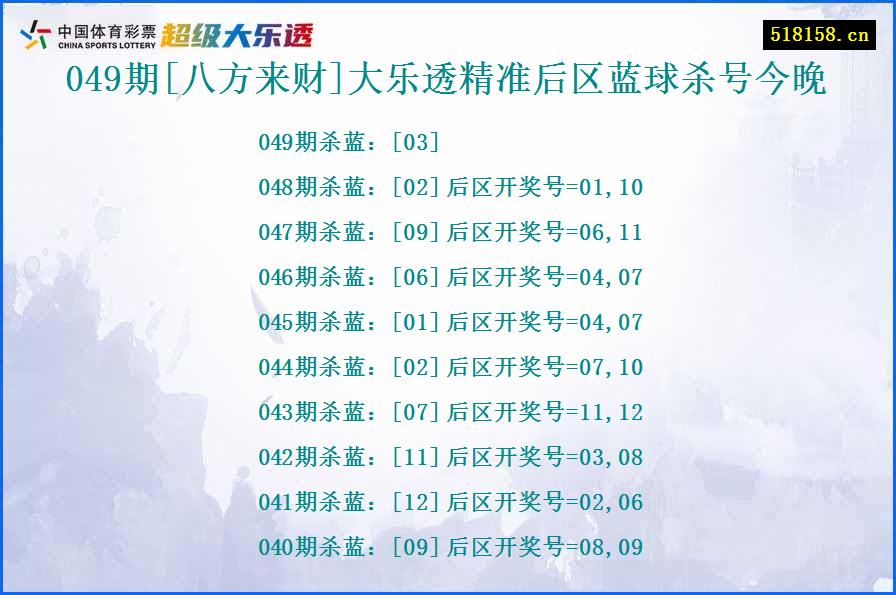 049期[八方来财]大乐透精准后区蓝球杀号今晚