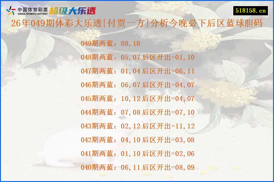 26年049期体彩大乐透[付贾一方]分析今晚必下后区蓝球胆码