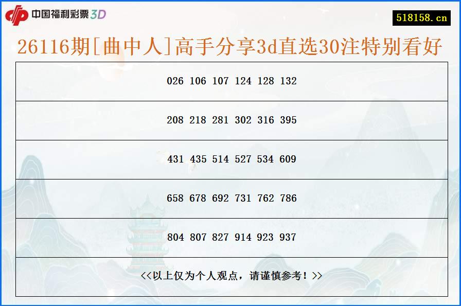 26116期[曲中人]高手分享3d直选30注特别看好