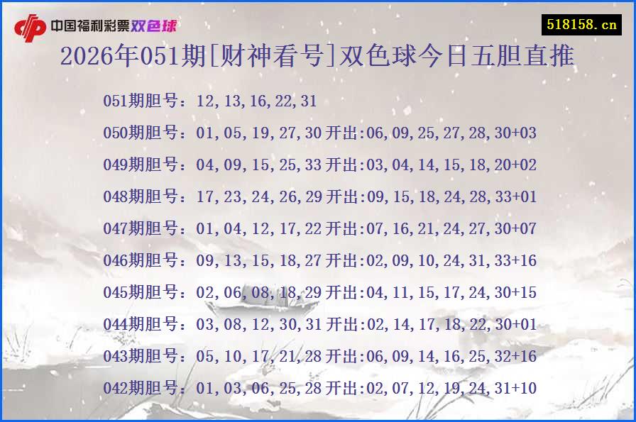 2026年051期[财神看号]双色球今日五胆直推