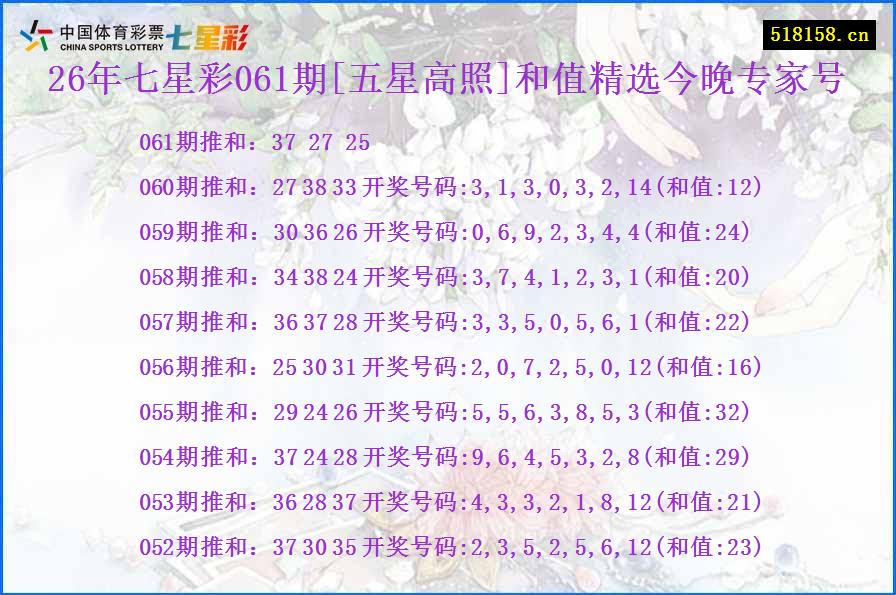 26年七星彩061期[五星高照]和值精选今晚专家号
