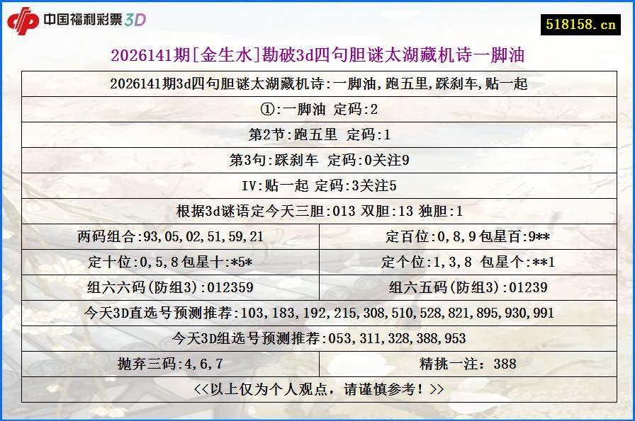 2026141期[金生水]勘破3d四句胆谜太湖藏机诗一脚油