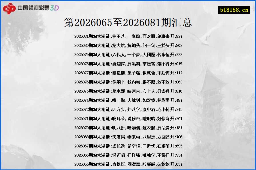 第2026065至2026081期汇总