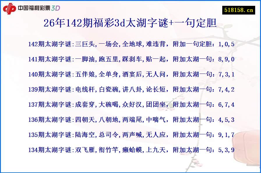 26年142期福彩3d太湖字谜+一句定胆