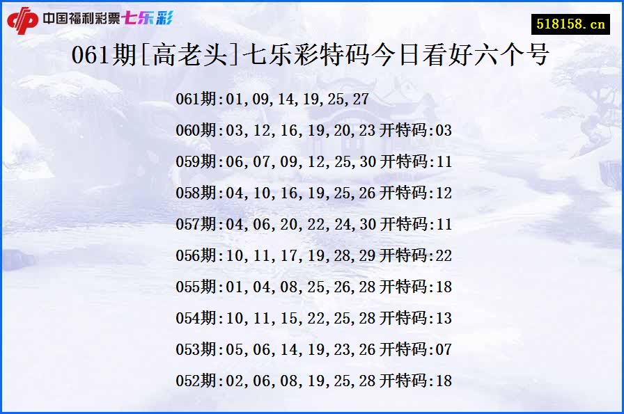 061期[高老头]七乐彩特码今日看好六个号