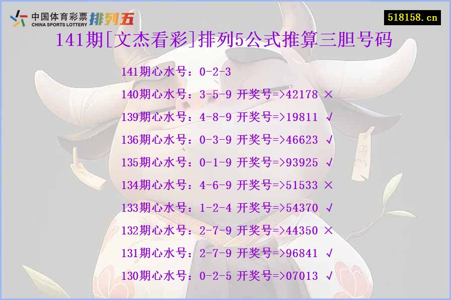 141期[文杰看彩]排列5公式推算三胆号码