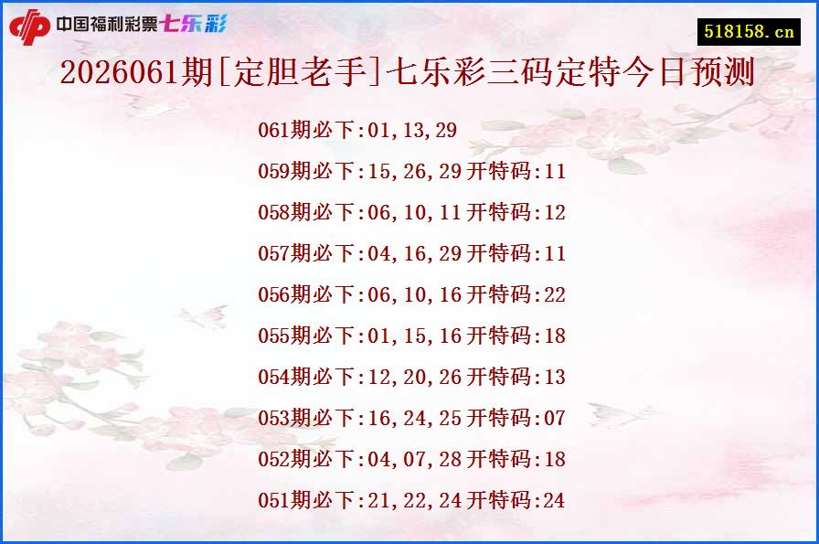 2026061期[定胆老手]七乐彩三码定特今日预测