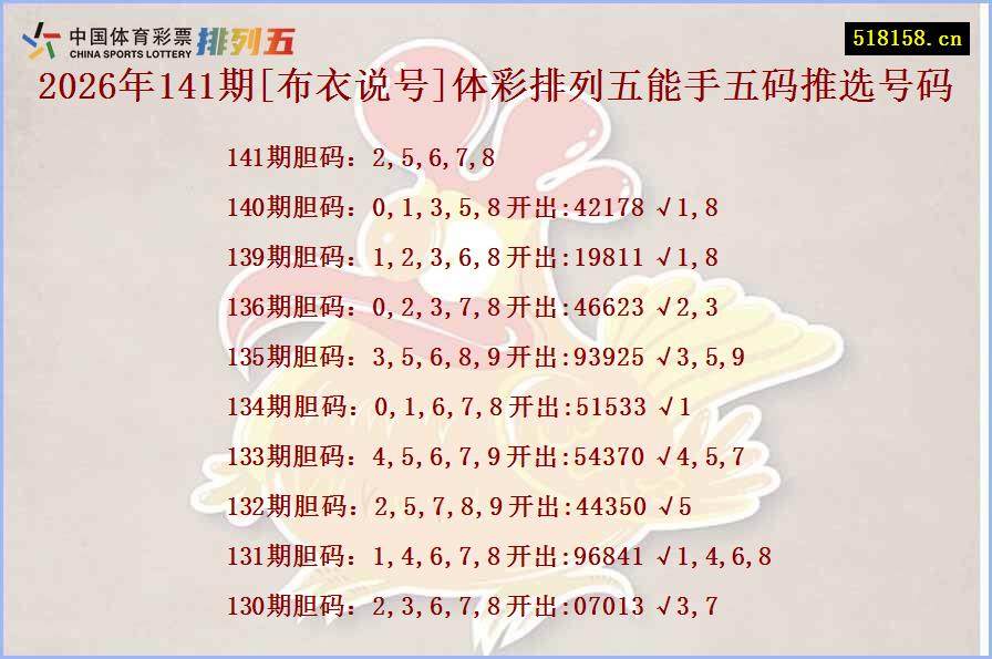 2026年141期[布衣说号]体彩排列五能手五码推选号码