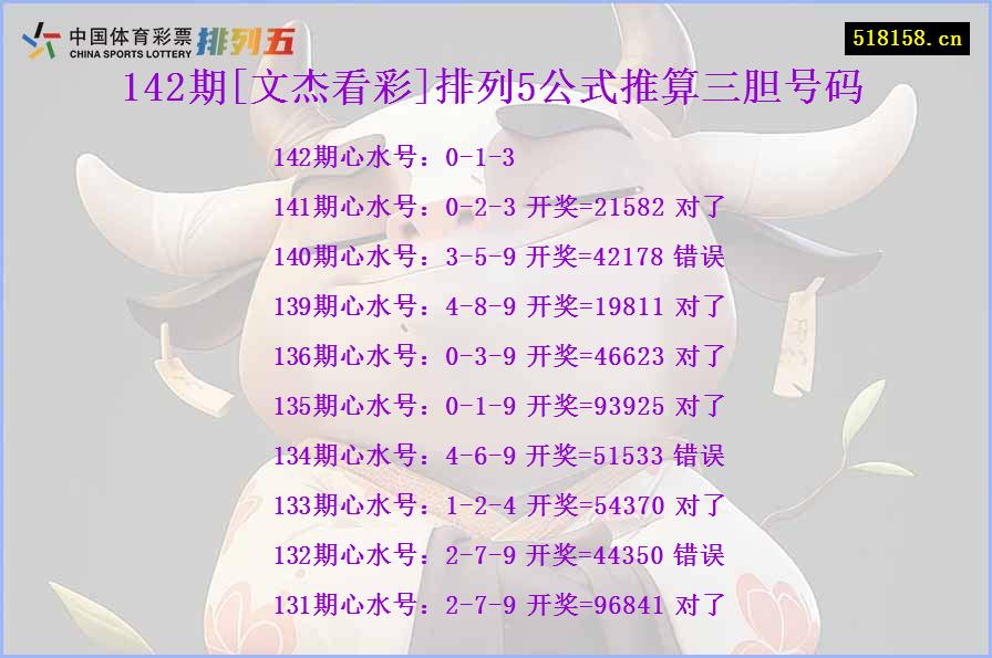 142期[文杰看彩]排列5公式推算三胆号码
