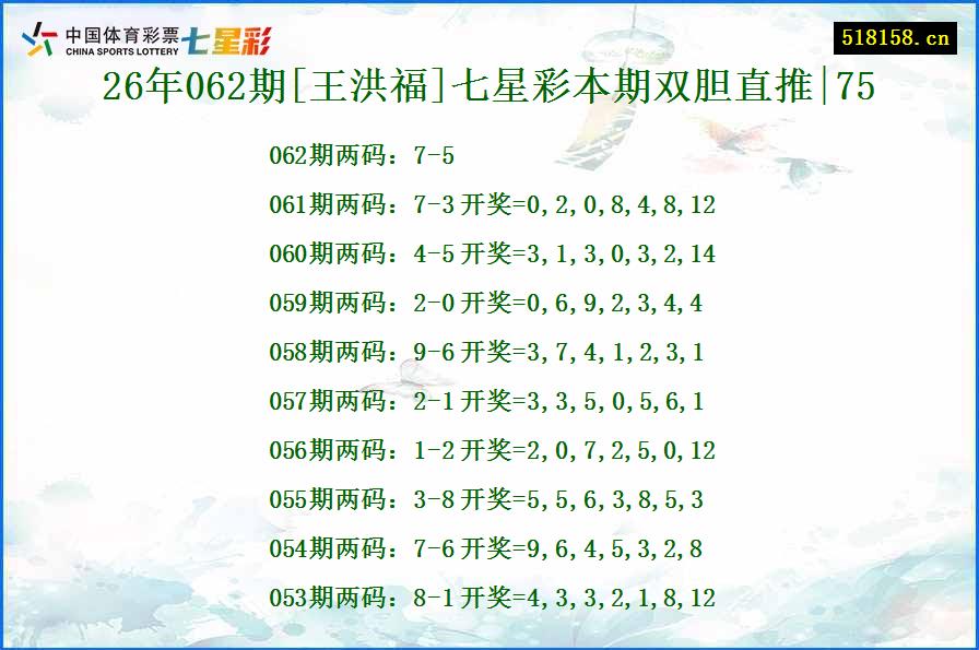 26年062期[王洪福]七星彩本期双胆直推|75