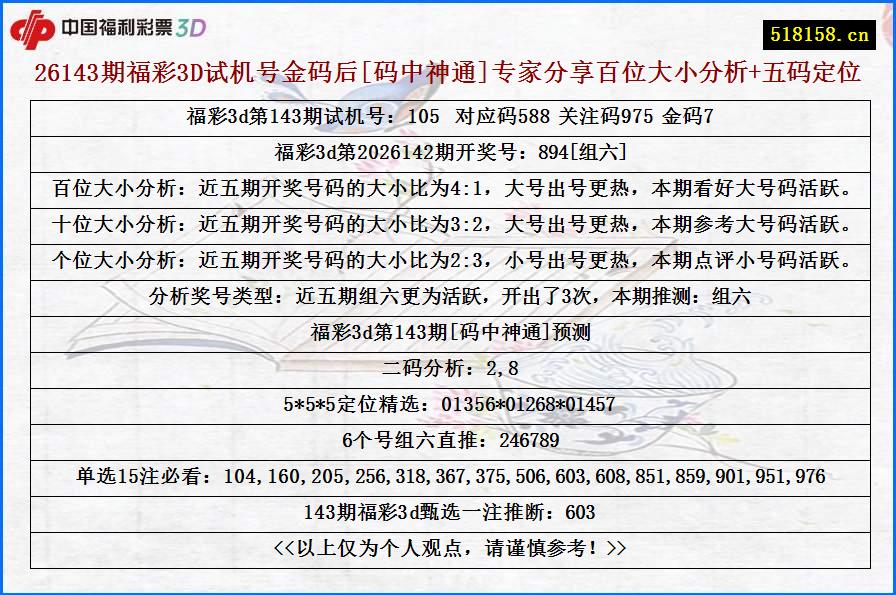 26143期福彩3D试机号金码后[码中神通]专家分享百位大小分析+五码定位