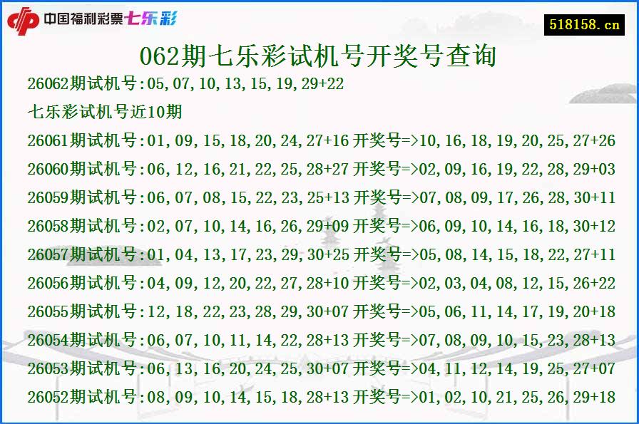 062期七乐彩试机号开奖号查询