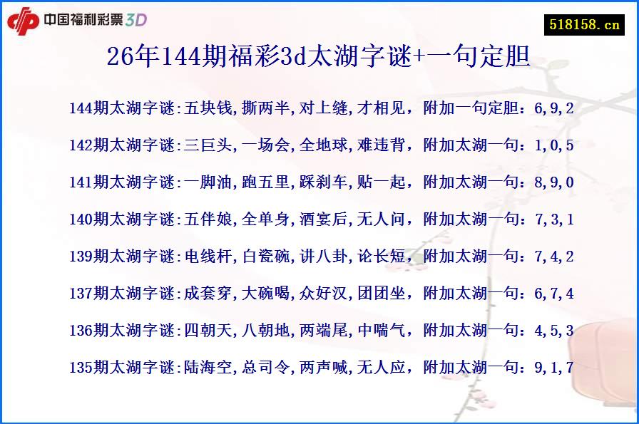 26年144期福彩3d太湖字谜+一句定胆