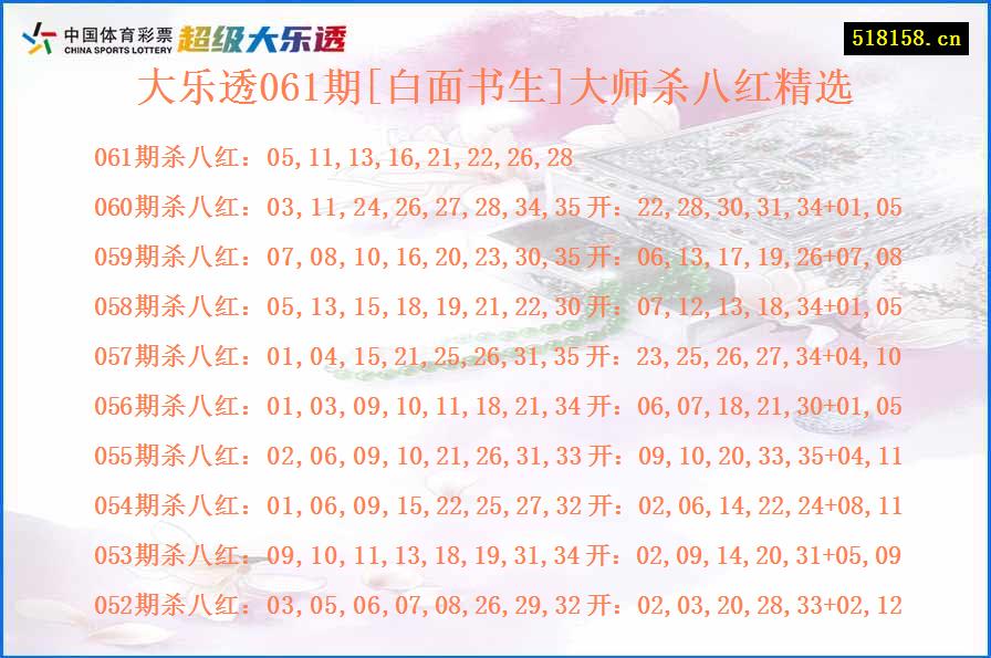 大乐透061期[白面书生]大师杀八红精选
