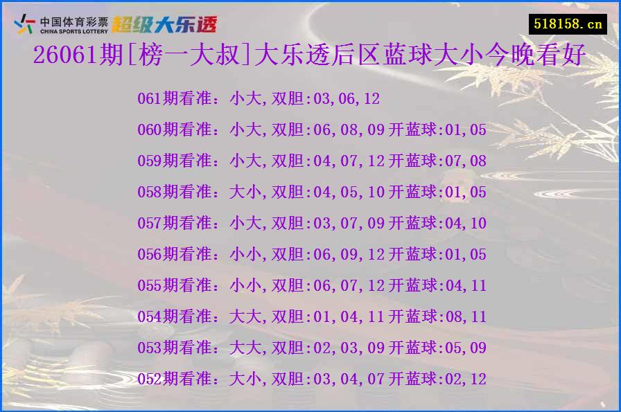 26061期[榜一大叔]大乐透后区蓝球大小今晚看好