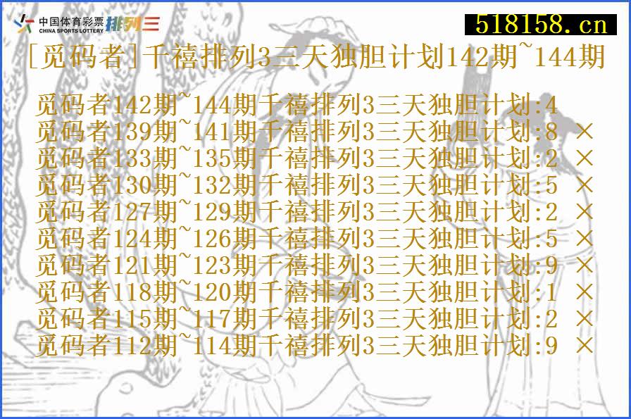 [觅码者]千禧排列3三天独胆计划142期~144期