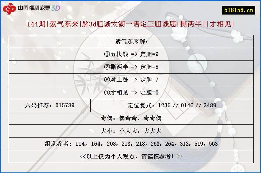 144期[紫气东来]解3d胆谜太湖一语定三胆谜题[撕两半][才相见]