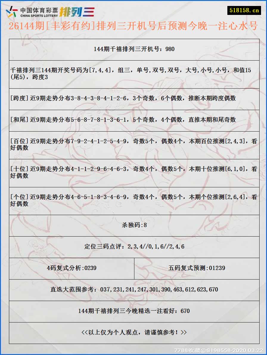 26144期[丰彩有约]排列三开机号后预测今晚一注心水号