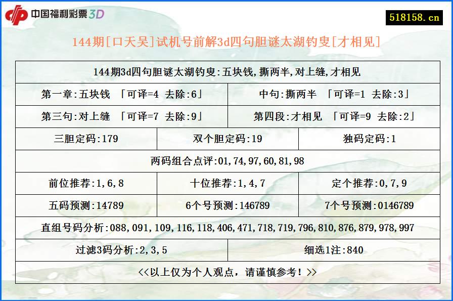 144期[口天吴]试机号前解3d四句胆谜太湖钓叟[才相见]