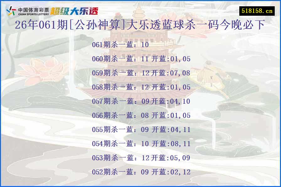 26年061期[公孙神算]大乐透蓝球杀一码今晚必下