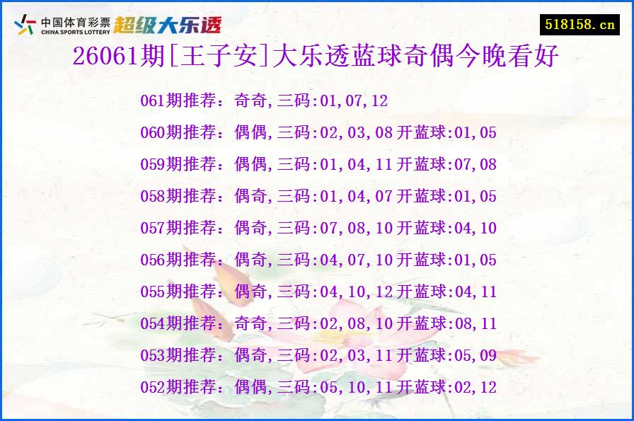 26061期[王子安]大乐透蓝球奇偶今晚看好