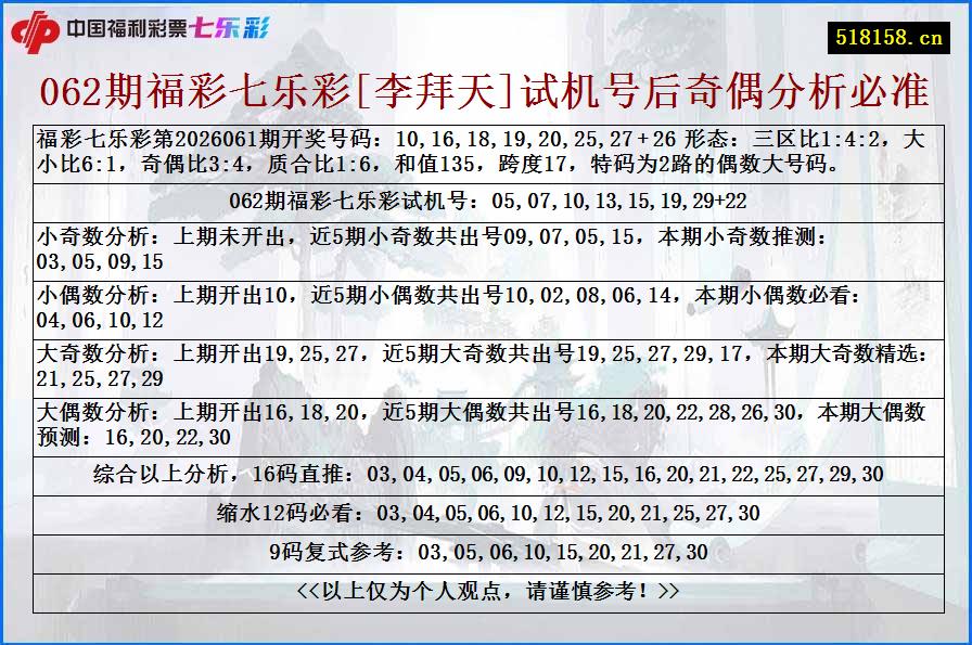 062期福彩七乐彩[李拜天]试机号后奇偶分析必准