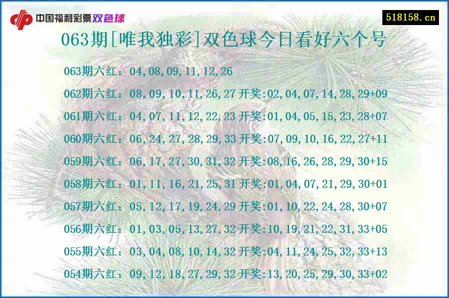 063期[唯我独彩]双色球今日看好六个号