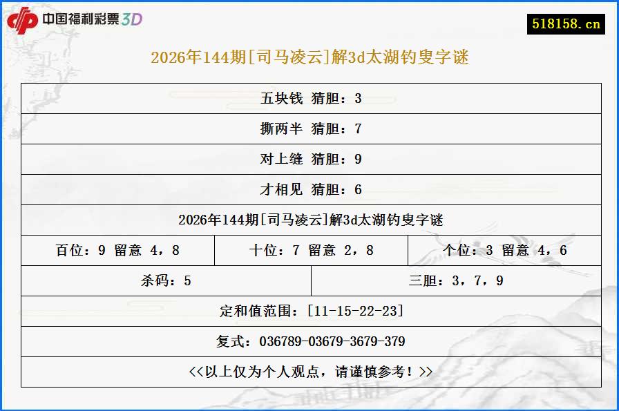 2026年144期[司马凌云]解3d太湖钓叟字谜