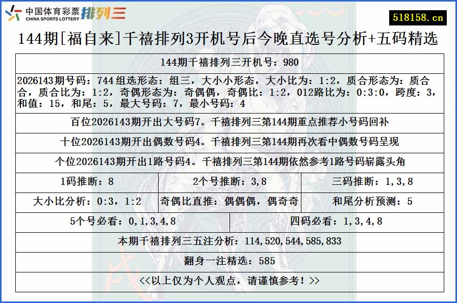 144期[福自来]千禧排列3开机号后今晚直选号分析+五码精选