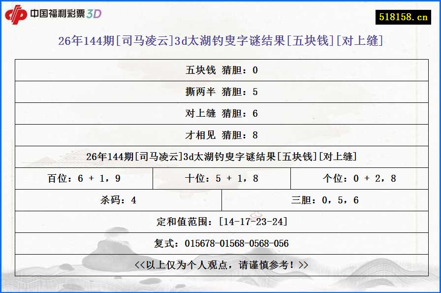 26年144期[司马凌云]3d太湖钓叟字谜结果[五块钱][对上缝]