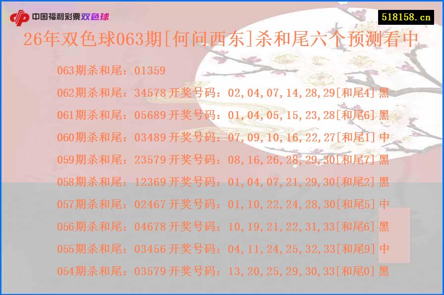 26年双色球063期[何问西东]杀和尾六个预测看中