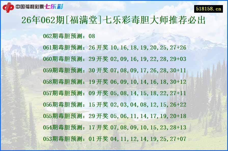 26年062期[福满堂]七乐彩毒胆大师推荐必出