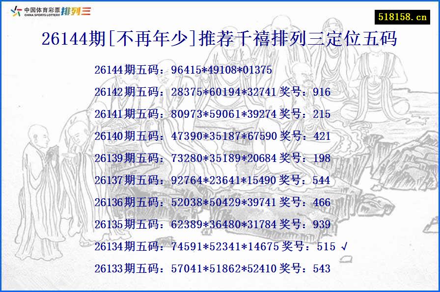 26144期[不再年少]推荐千禧排列三定位五码