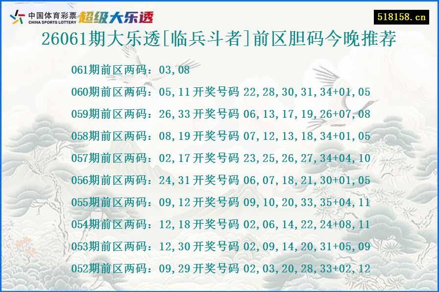 26061期大乐透[临兵斗者]前区胆码今晚推荐