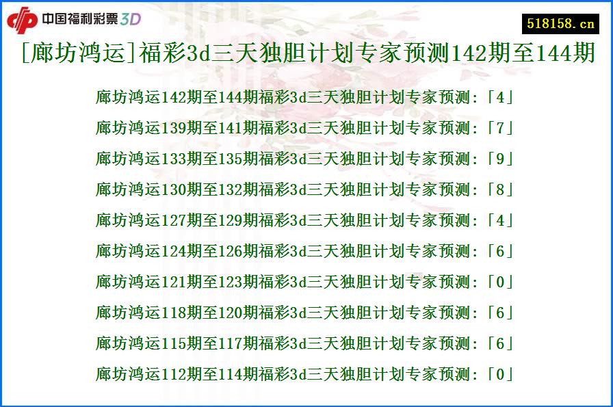 [廊坊鸿运]福彩3d三天独胆计划专家预测142期至144期