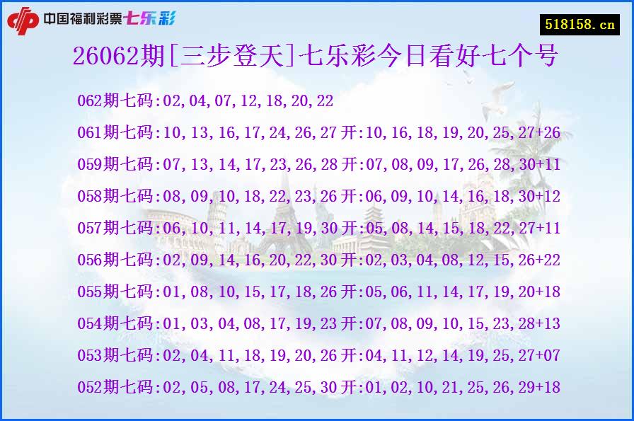 26062期[三步登天]七乐彩今日看好七个号