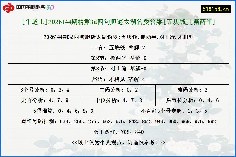 [牛道士]2026144期精算3d四句胆谜太湖钓叟答案[五块钱][撕两半]