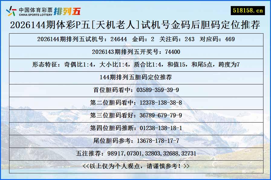 2026144期体彩P五[天机老人]试机号金码后胆码定位推荐