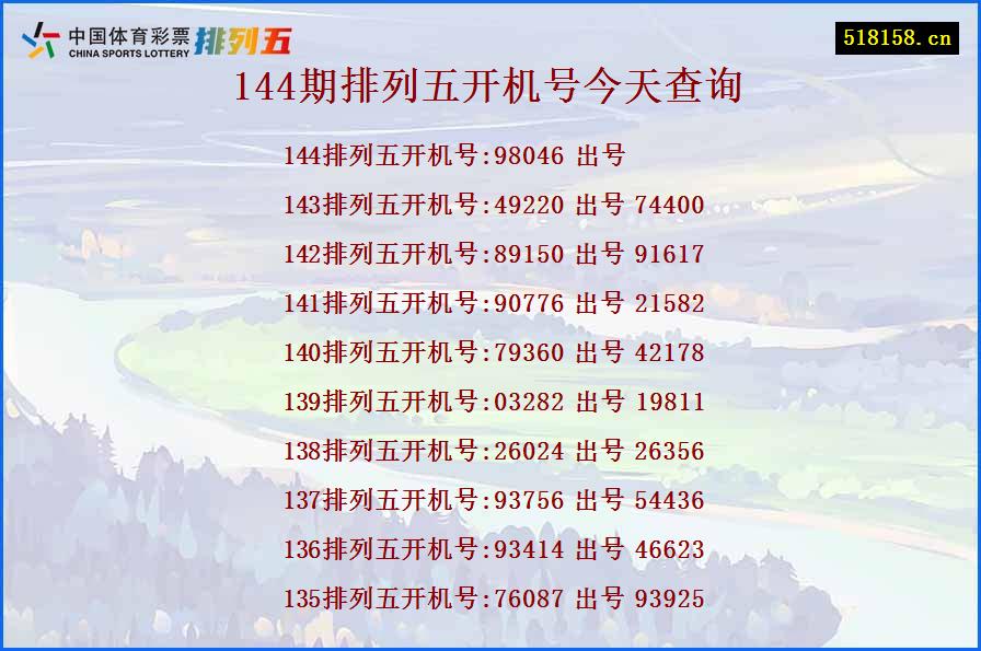 144期排列五开机号今天查询