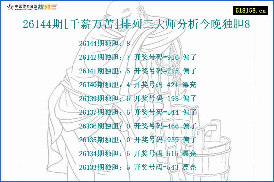 26144期[千薪万苦]排列三大师分析今晚独胆8