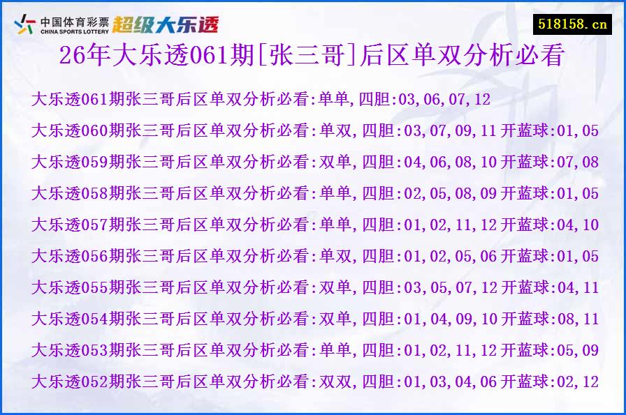 26年大乐透061期[张三哥]后区单双分析必看