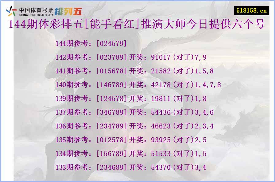 144期体彩排五[能手看红]推演大师今日提供六个号