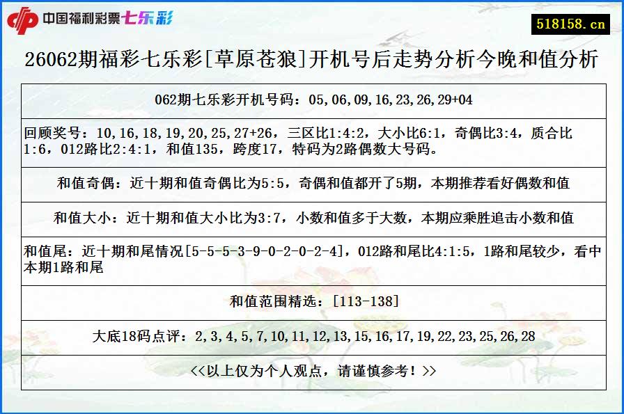 26062期福彩七乐彩[草原苍狼]开机号后走势分析今晚和值分析