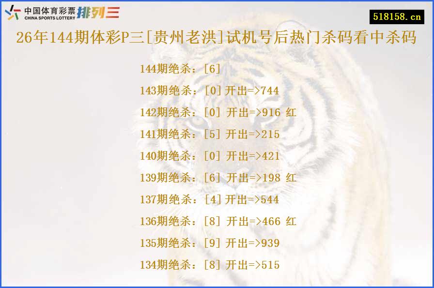 26年144期体彩P三[贵州老洪]试机号后热门杀码看中杀码