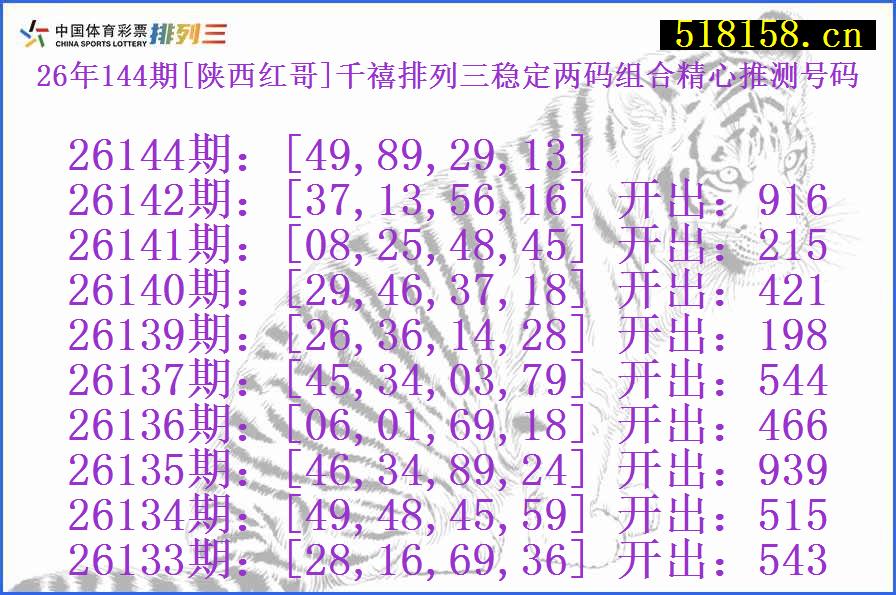 26年144期[陕西红哥]千禧排列三稳定两码组合精心推测号码