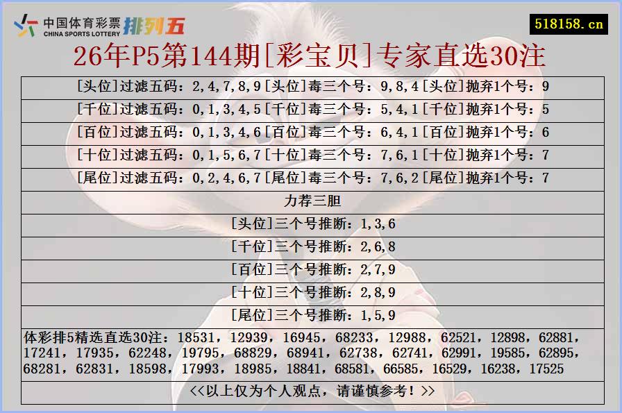 26年P5第144期[彩宝贝]专家直选30注