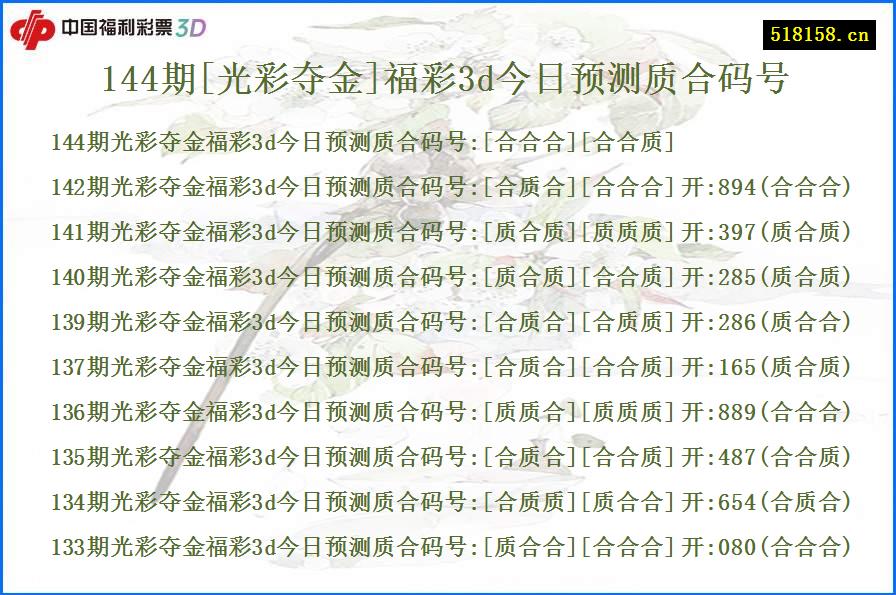 144期[光彩夺金]福彩3d今日预测质合码号